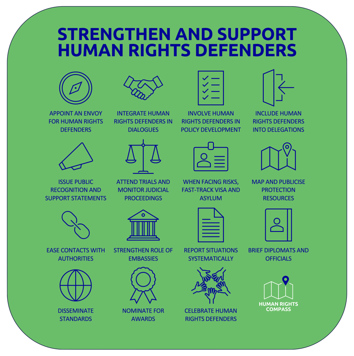 Title page: SAVING LIVES - UPHOLDING RIGHTS — Recommendations to Bridge Humanitarian Aid and Human Rights