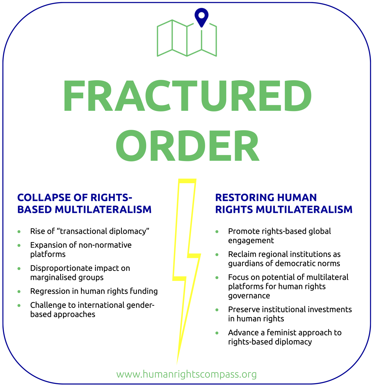 Title page: SAVING LIVES - UPHOLDING RIGHTS — Recommendations to Bridge Humanitarian Aid and Human Rights